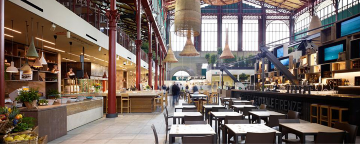 Florence Central Market